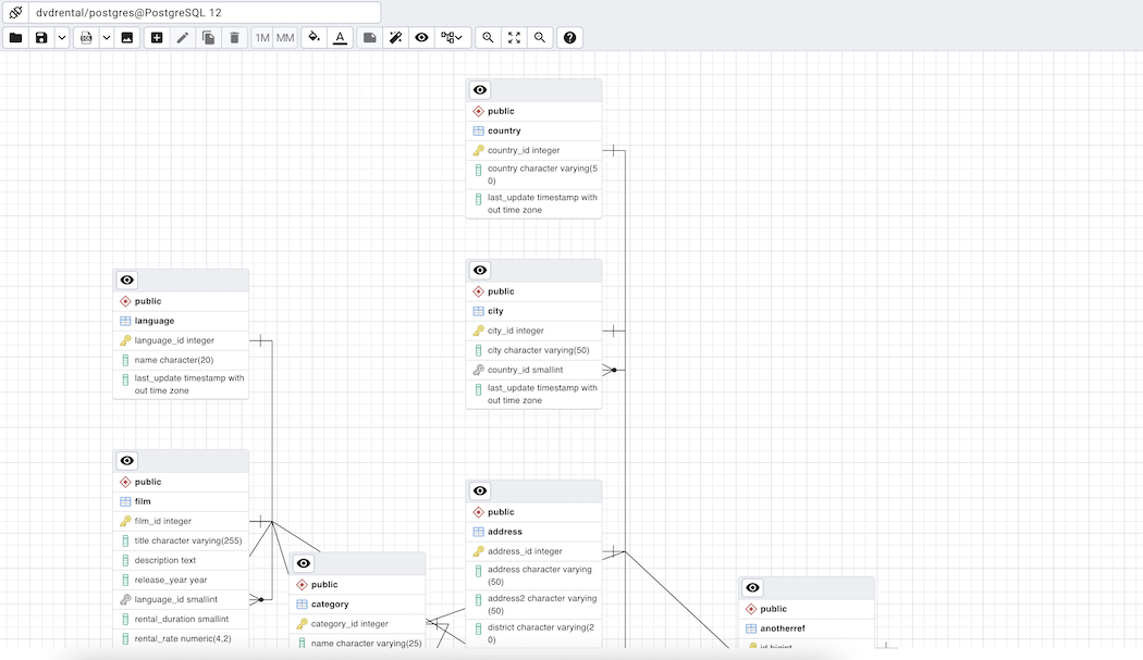 ERD tool window